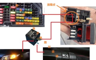 路虎并线未打转向灯如何处理？违规后果是什么？