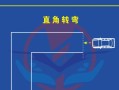 2020款奥迪a4动态转向灯如何使用？常见问题有哪些？