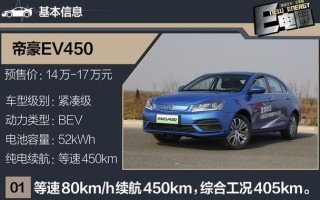 吉利新帝豪EV450（革新科技、全面电动化）