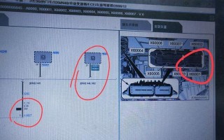 宝马换转向灯怎么编程？需要哪些步骤和注意事项？