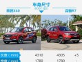 奔腾x40配置参数是什么？如何查看详细信息？