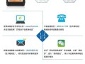 自动变速箱换油机价格是多少？如何选择合适的换油机？