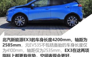 北汽新能源EX3（深度解析北汽新能源EX3的参数配置及特点）