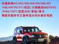 长城魏派vv7配置参数有哪些？如何选择适合自己的配置？