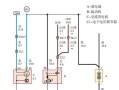 哈弗h6转向灯工作原理是什么？如何正确使用？