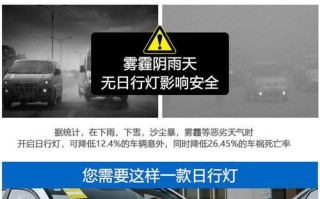 现代悦纳带转向灯后视镜的创新设计与功能介绍（提升行车安全的关键）