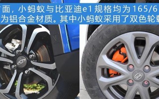 奇瑞小蚂蚁侧转向灯怎么拆卸？拆卸步骤和注意事项是什么？