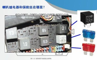 起亚K2转向灯是否有保险（保险对起亚K2转向灯的重要性及保护作用）