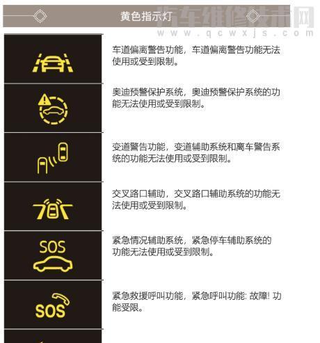大众仪表转向灯无声音问题的解决方法（解决大众仪表转向灯无声音的实用指南）-第1张图片-驰速用车