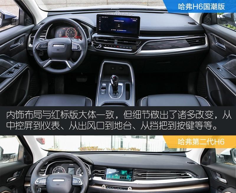 哈弗h6国潮版夜晚转向灯如何演示？演示中常见问题有哪些？-第3张图片-驰速用车