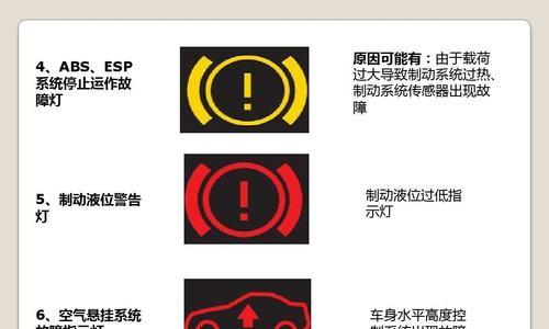 奔驰仪表转向灯闪烁不停怎么办？如何快速解决？-第2张图片-驰速用车