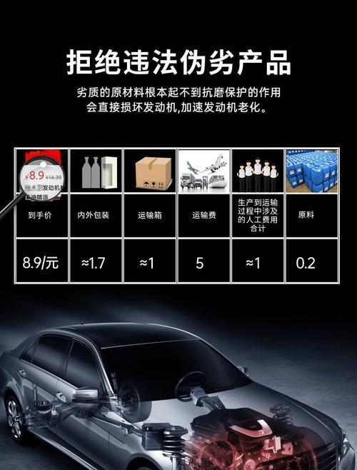 本田哪款车烧机油？如何解决烧机油问题？-第2张图片-驰速用车