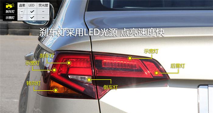 大众转向灯30号端子断路怎么办？如何快速修复？-第3张图片-驰速用车