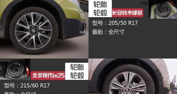 怎么看轮胎尺寸大小？轮胎规格的含义是什么？-第3张图片-驰速用车