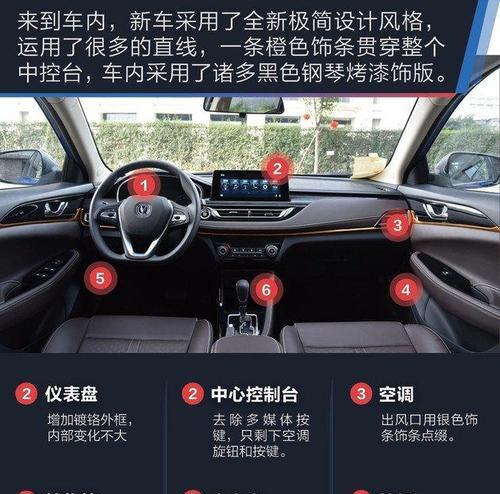 长安逸动档位操作方法是什么？遇到问题如何解决？-第2张图片-驰速用车