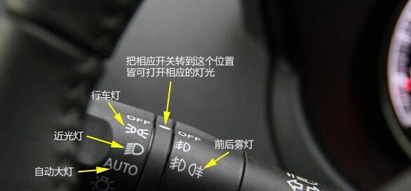 奥迪锁车后转向灯不亮了是什么原因？如何解决？-第1张图片-驰速用车