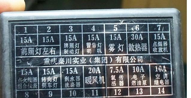 吉利转向灯保险丝位置？如何更换？-第2张图片-驰速用车