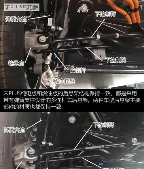 解密比亚迪宋转向灯继电器的安装位置（揭秘宋车主需要掌握的关键细节）-第2张图片-驰速用车
