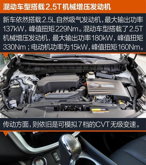 日产楼兰变速箱档位有哪些常见问题？如何解决？-第3张图片-驰速用车