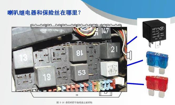起亚K2转向灯是否有保险（保险对起亚K2转向灯的重要性及保护作用）-第1张图片-驰速用车