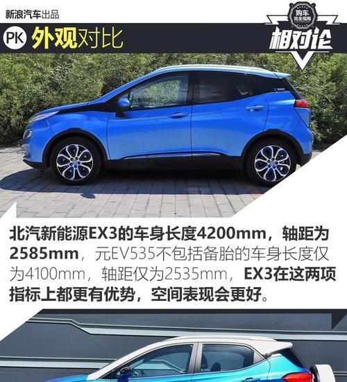 北汽新能源EX3（深度解析北汽新能源EX3的参数配置及特点）-第1张图片-驰速用车