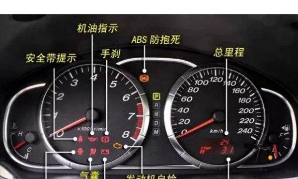 大众cc右前转向灯线路不亮怎么办？常见故障及解决方法是什么？-第1张图片-驰速用车