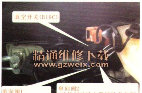 雪佛兰转向灯继电器位置图在哪里？如何更换？-第2张图片-驰速用车