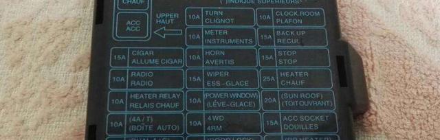 荣威i5左转向灯保险丝位置？如何更换？-第3张图片-驰速用车